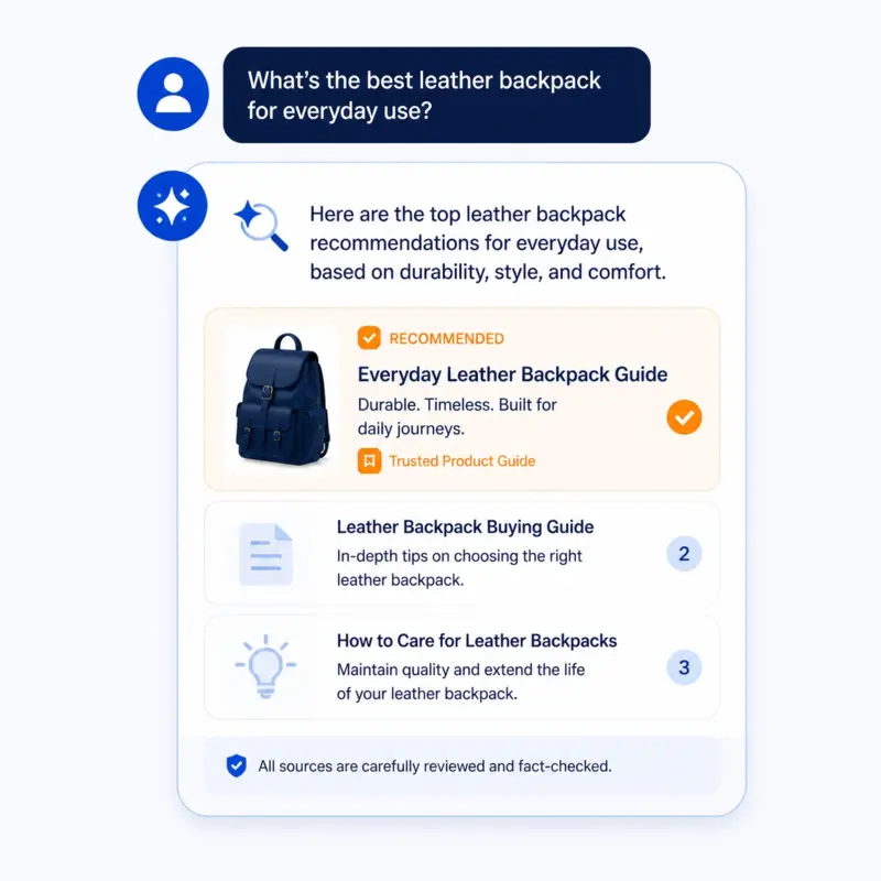 Illustration of an AI assistant answering a question and citing a brand as a trusted source